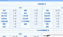 爆料最新数码产品的软件,揭秘最新爆料科技神器