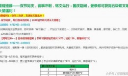 最新爆料时间表大全视频,揭秘热点事件背后的时间线索