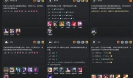 云顶s11最新爆料沙皇,云顶S11版本新霸主解析