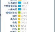 今日爆料排行榜最新消息,热点事件盘点，揭秘幕后真相