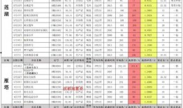 绿茵信仰最新爆料七月,揭秘足球界惊天秘密